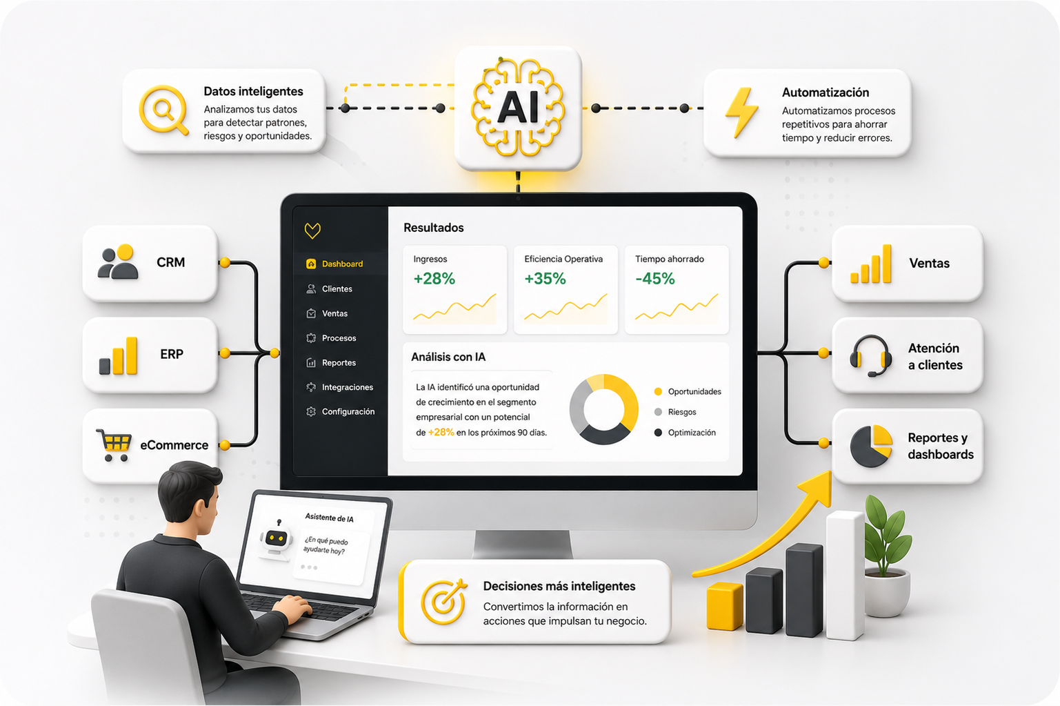 Imagen Soluciones con AI